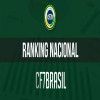 CF7 BRASIL TEM NOVO FORMATO DE RANKING